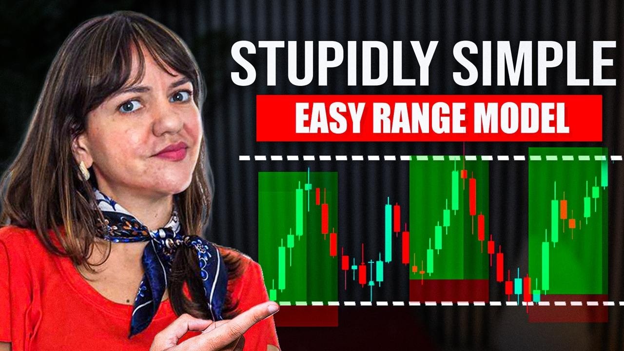 My Range Trading Strategy Revealed