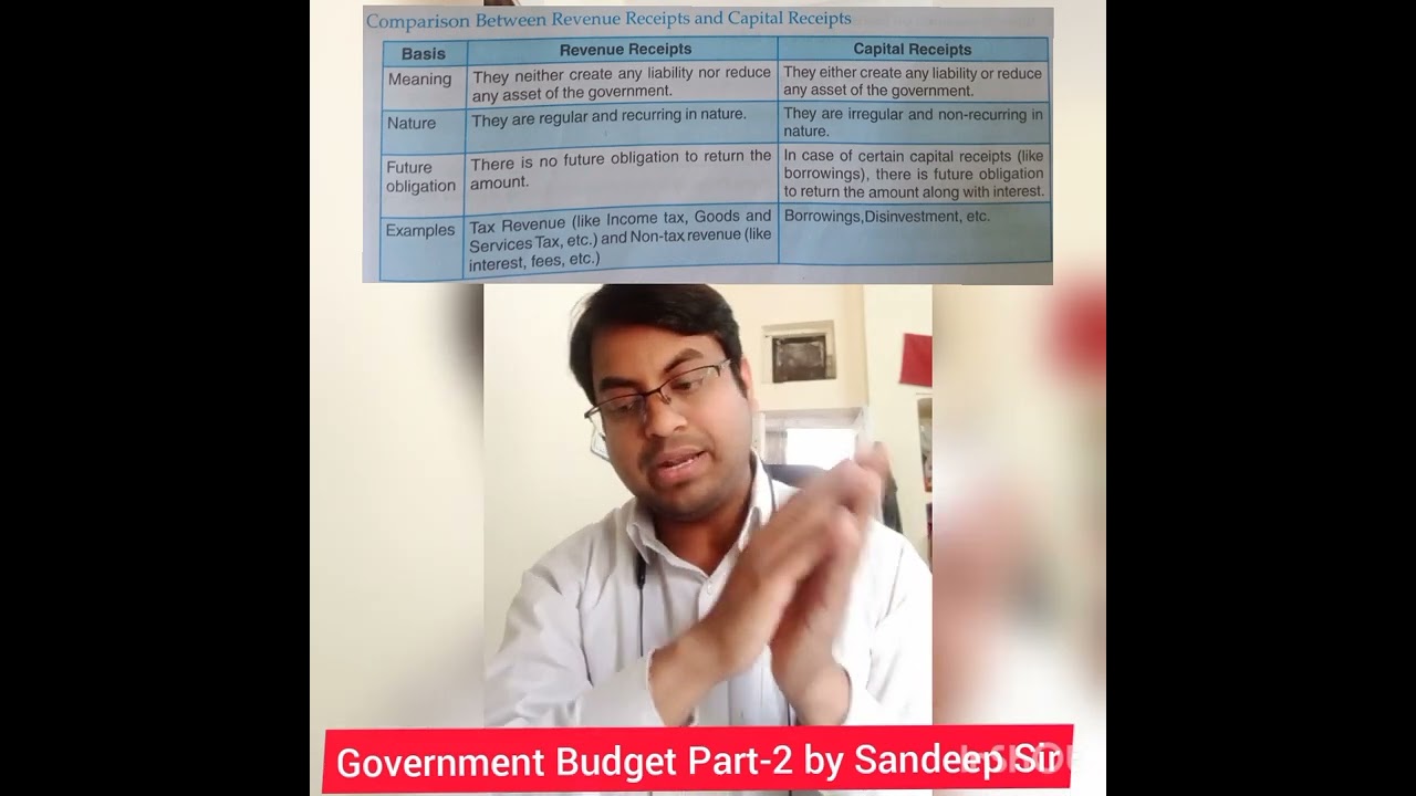 Government Budget Part- 2 by Sandeep Sir