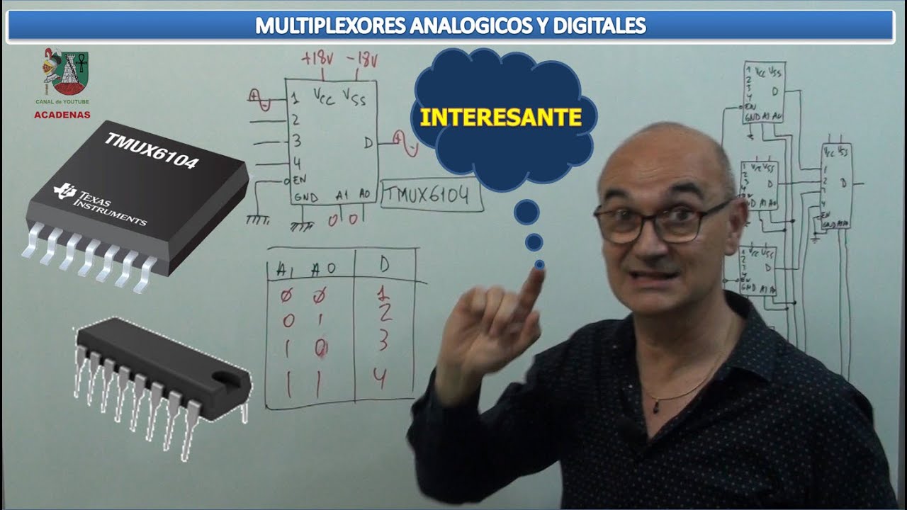 Multiplexores analogicos y digitales (clase 17)