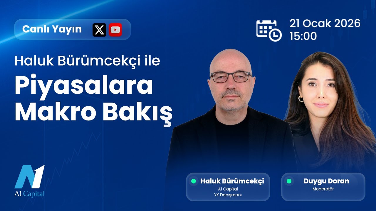 Piyasalara Makro Bakış | Duygu Doran & Haluk Bürümcekçi