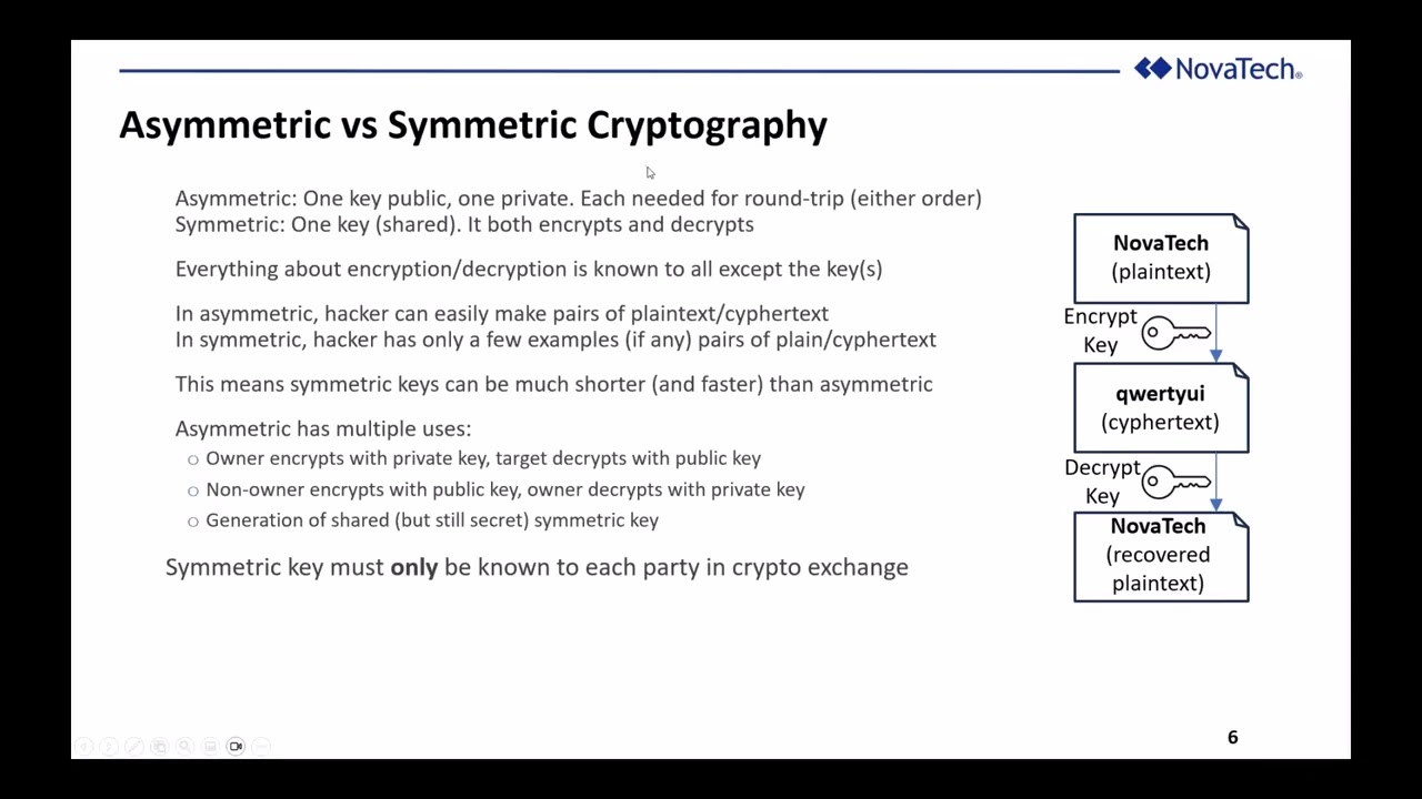 Improving DNP3 Security