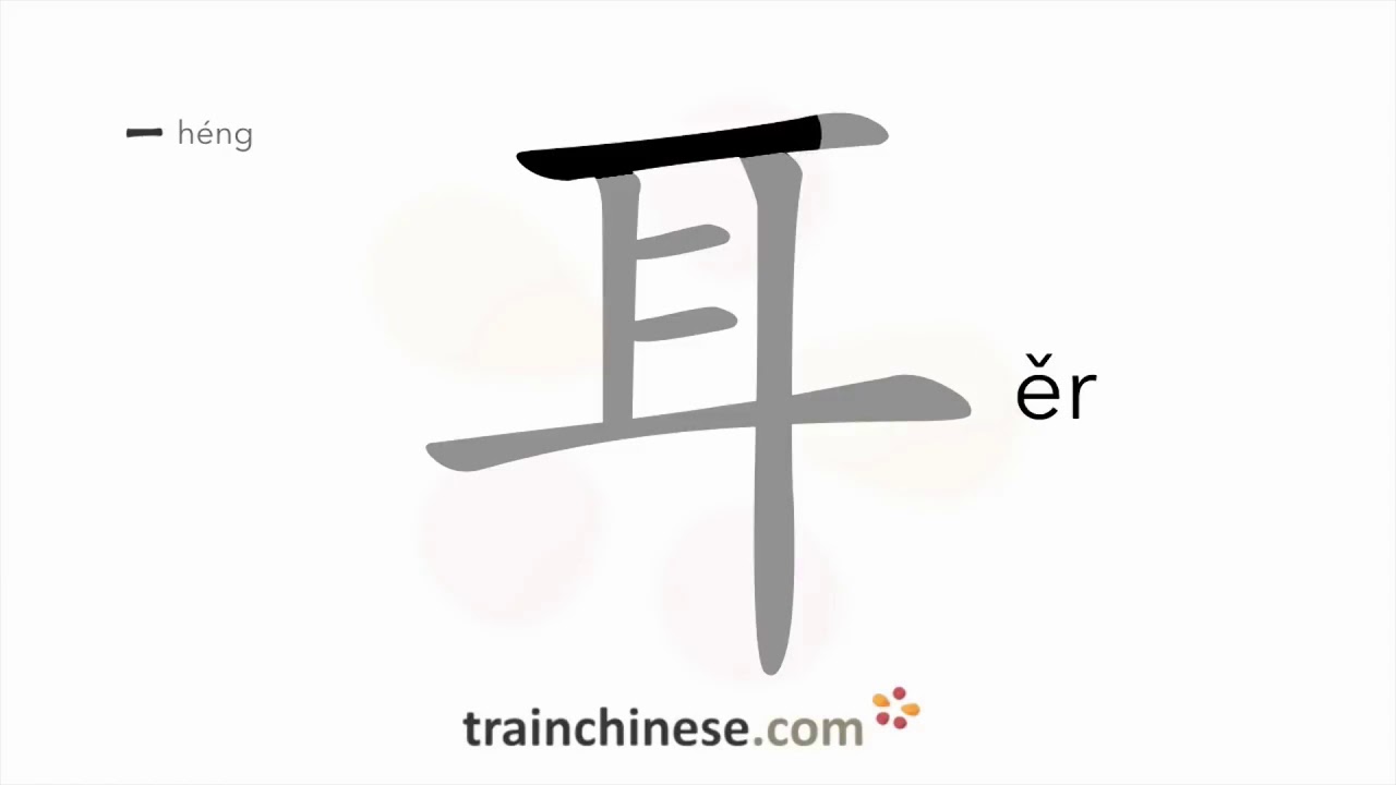 【耳】名称 横、竖、竖、横 、横、横