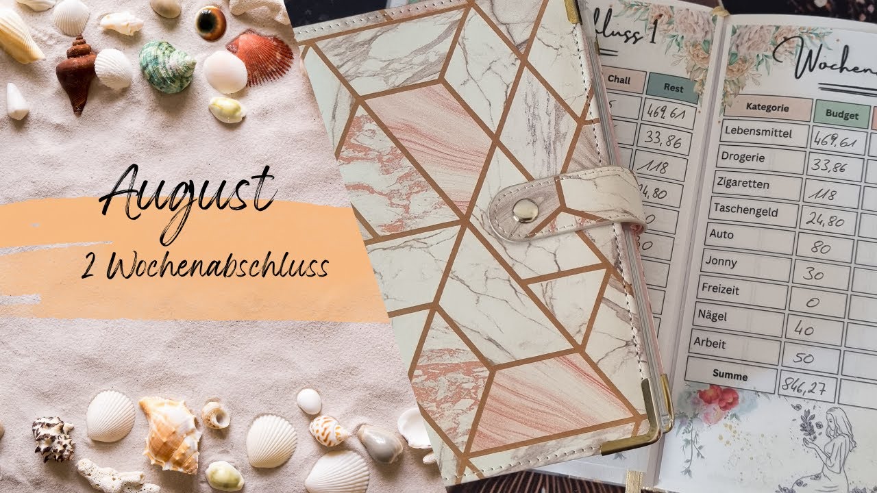 2 Wochenabschluss 🌴 August 🌴echte Einnahmen und Ausgaben