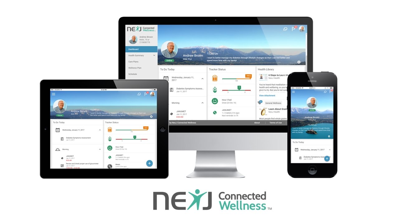 Introducing NexJ Connected Wellness