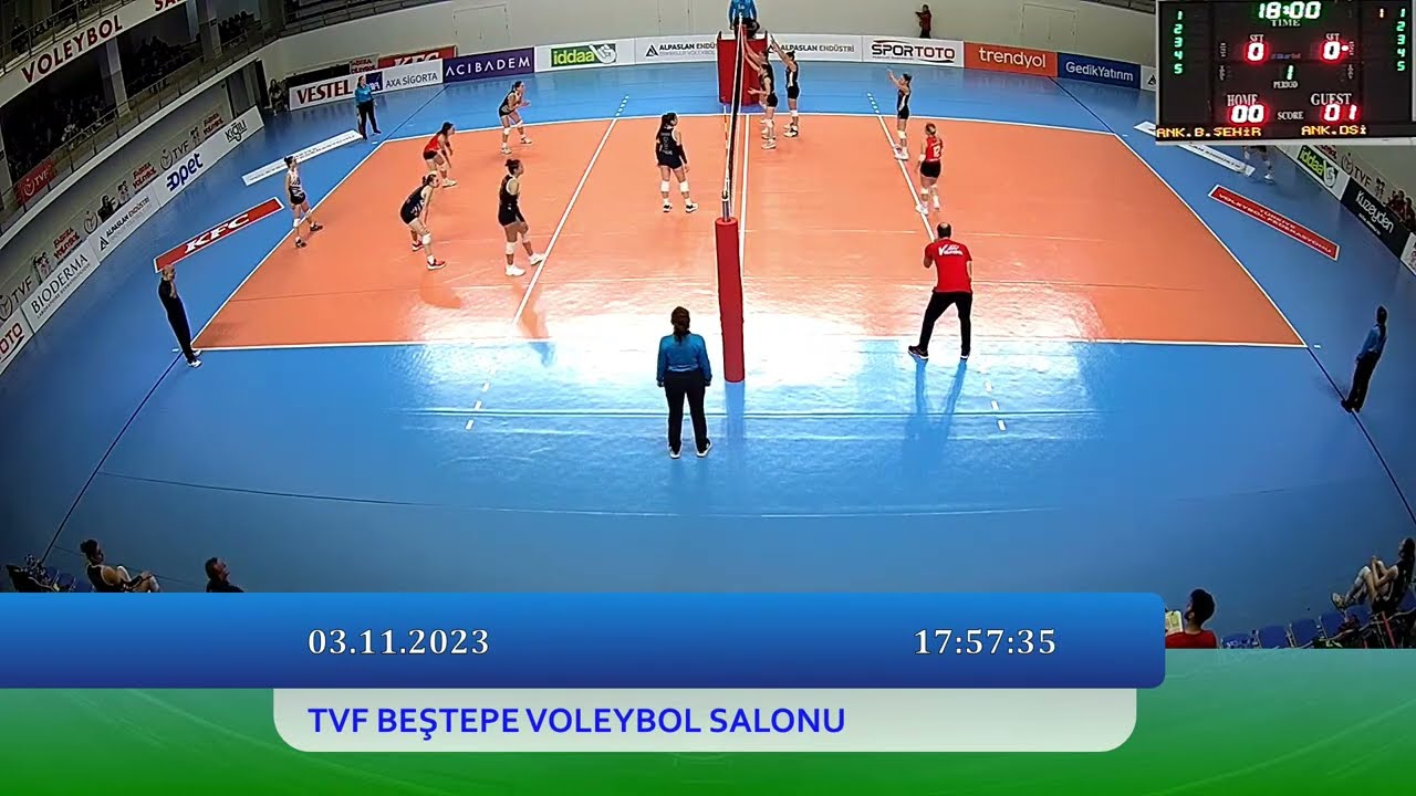 BÜYÜKŞEHİR BELEDİYESİ ANKARA SPOR - ANKARA DSİ Kadınlar 2. Ligi