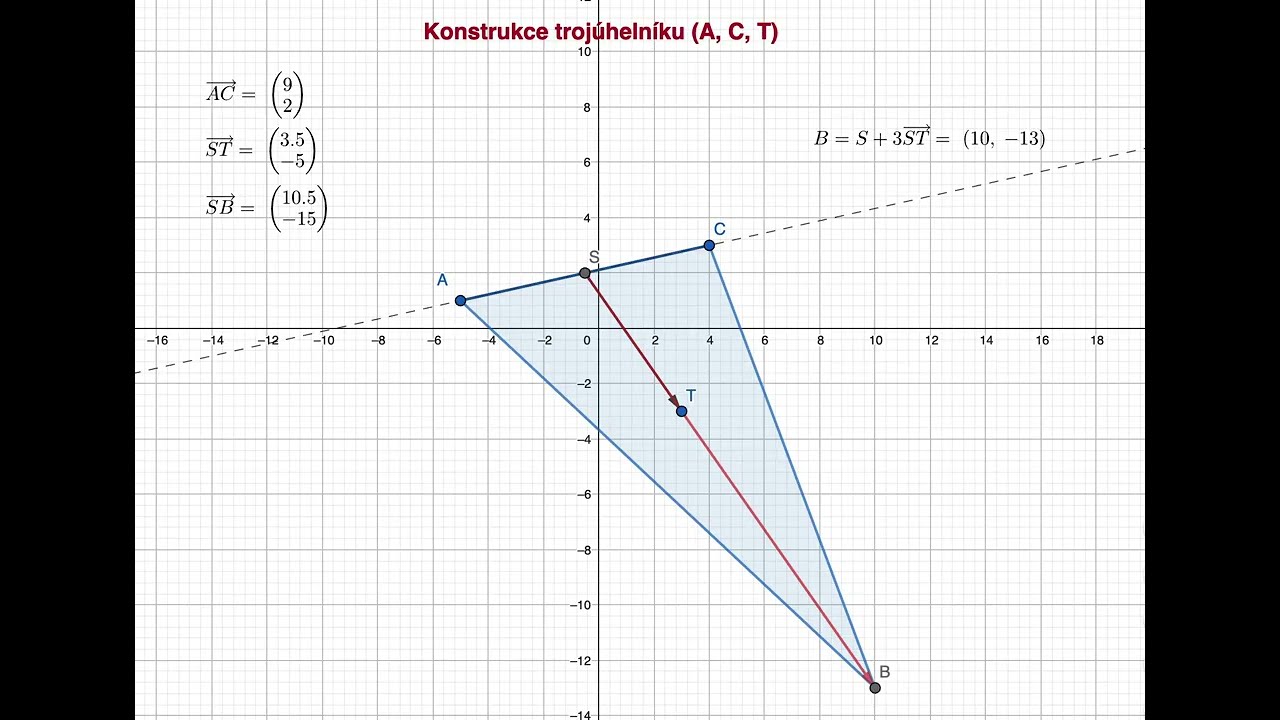 Trojúhelník (A, C, T)
