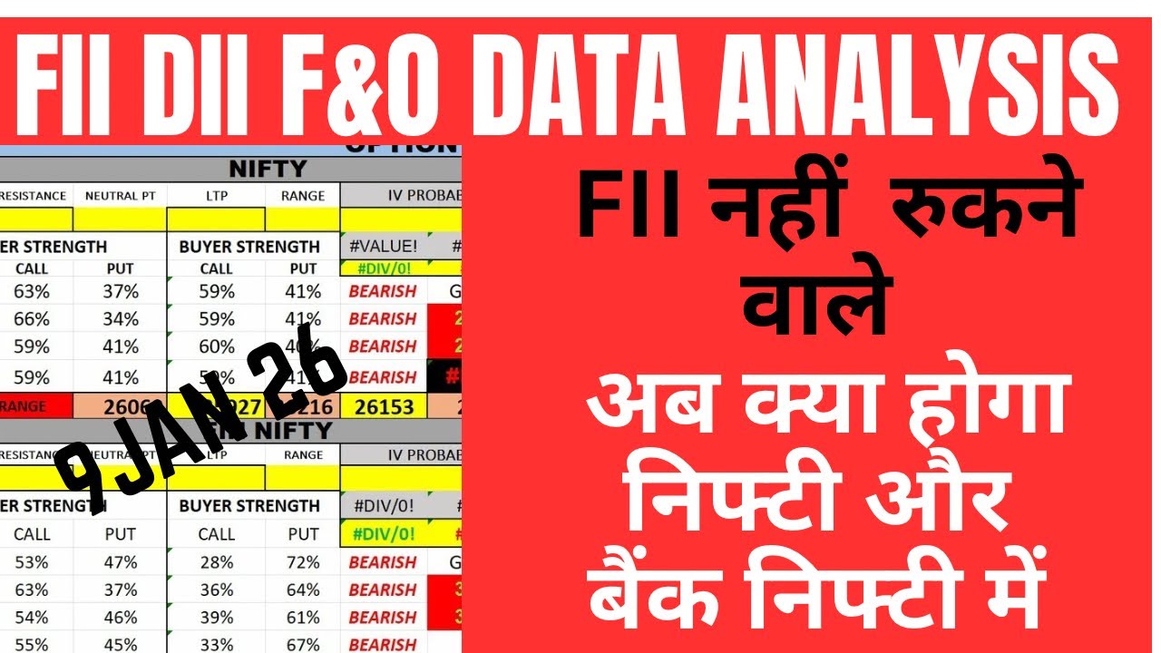 FII DII  F&O DATA AND NIFTY & BANK NIFTY ANALYSIS FOR 09 JAN 26 | EDUCATIONAL VIDEO FOR FRIDAY