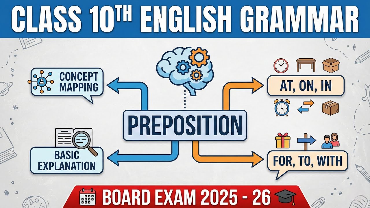 Preposition in English | Explain in English &Karbi | Concept Mapping | Class 10 | Karbi Warrior 🔥 