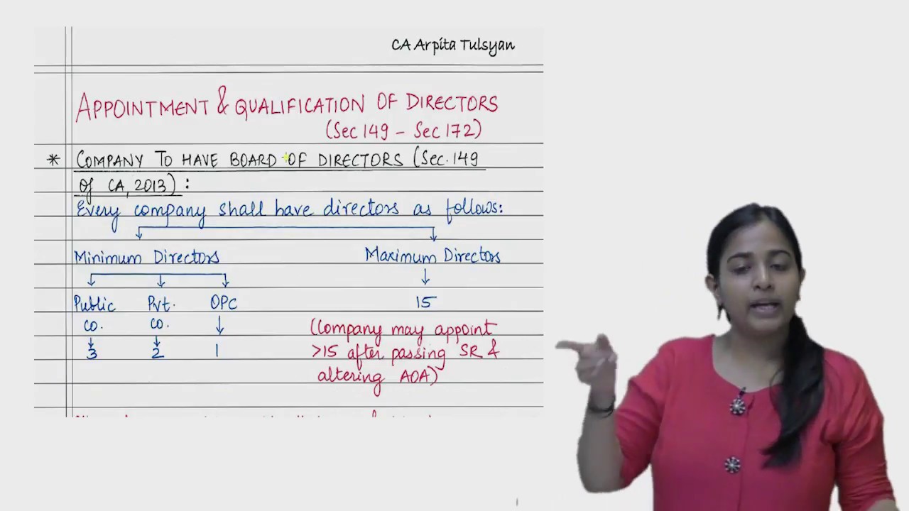 CA Final - Company Law - Directors Chapters for Nov.'18!!
