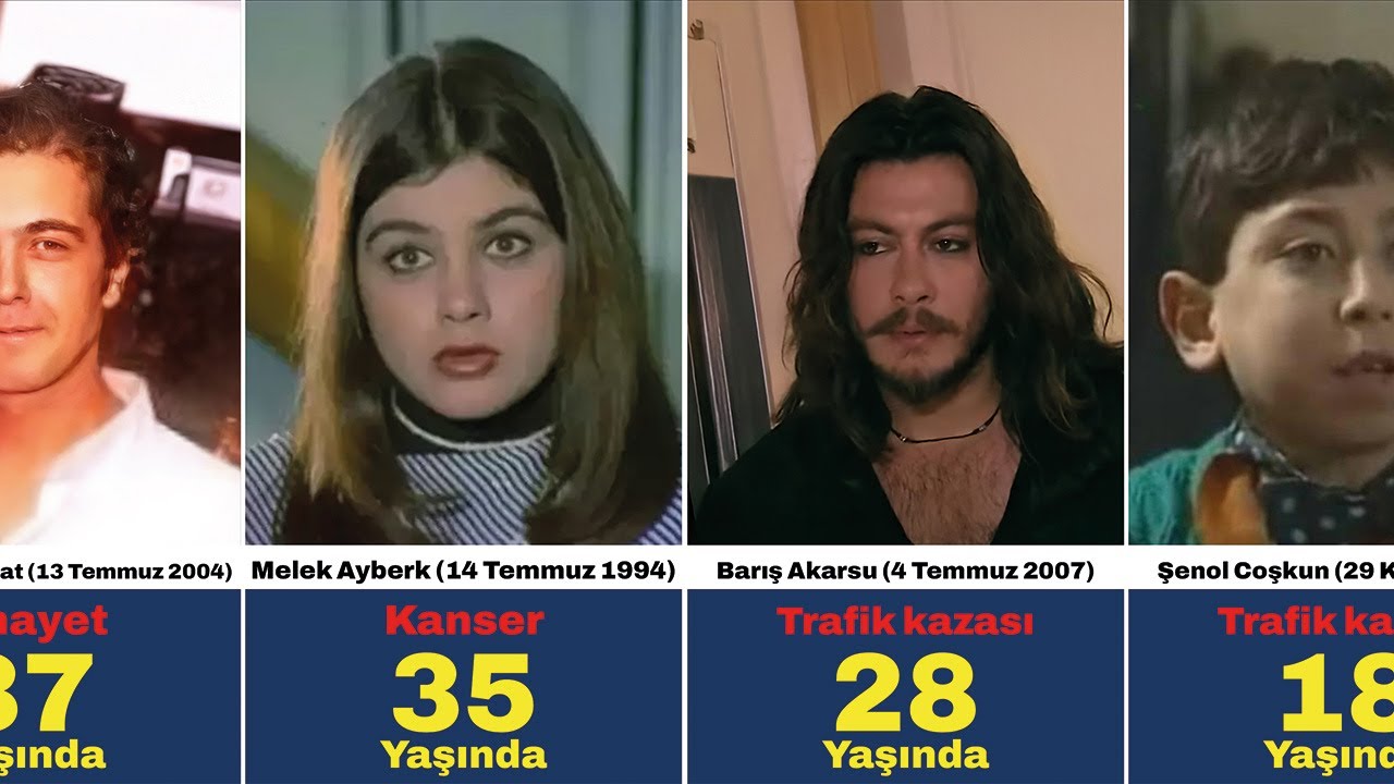 Gen&ccedil; Yaşta Vefat Eden &Uuml;nl&uuml;ler