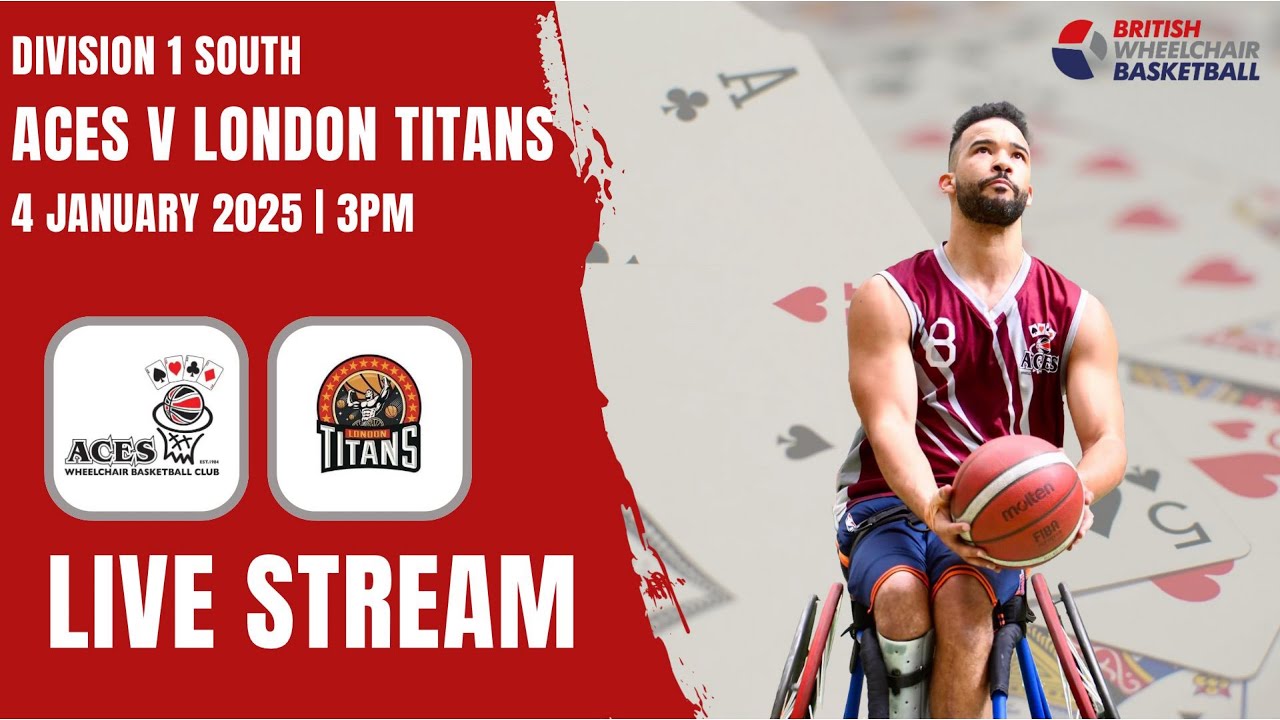 Aces vs Titans Div 1 - 04/01/2025
