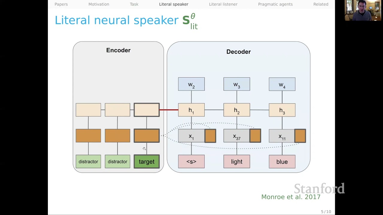 Neural RSA | Stanford CS224U Natural Language Understanding | Spring 2021