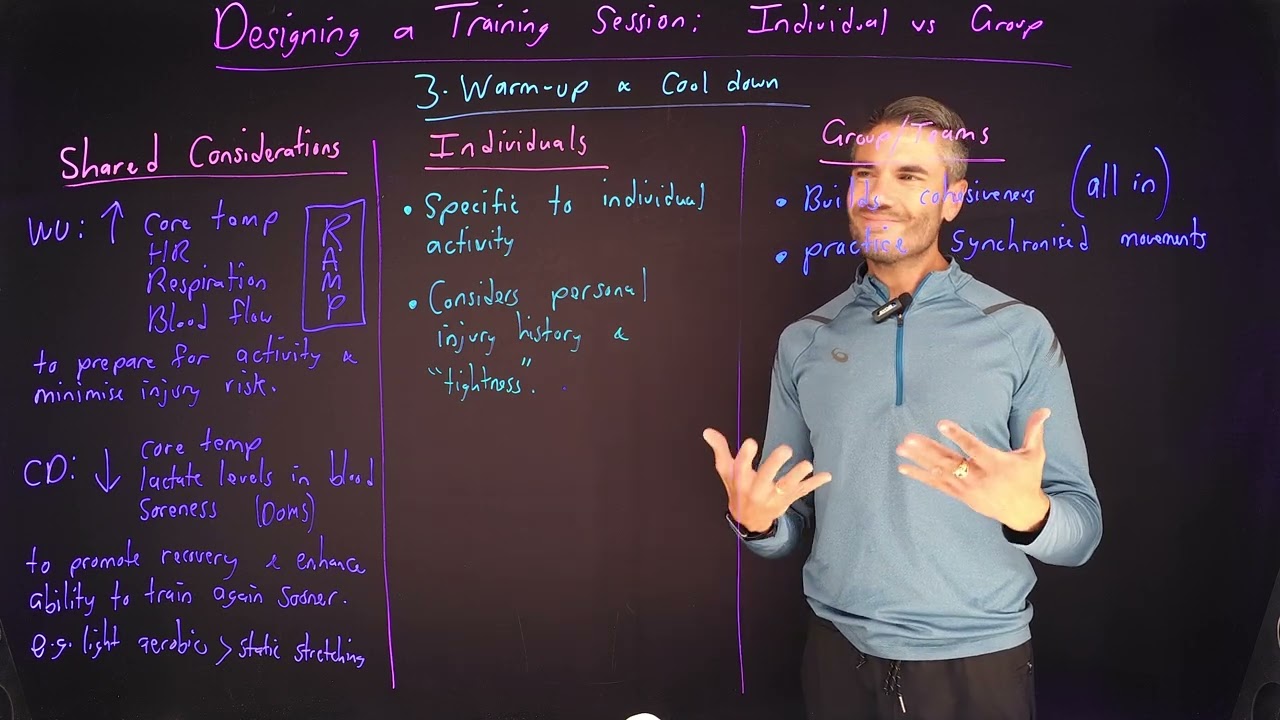 TIP 07 - Designing a Training Session