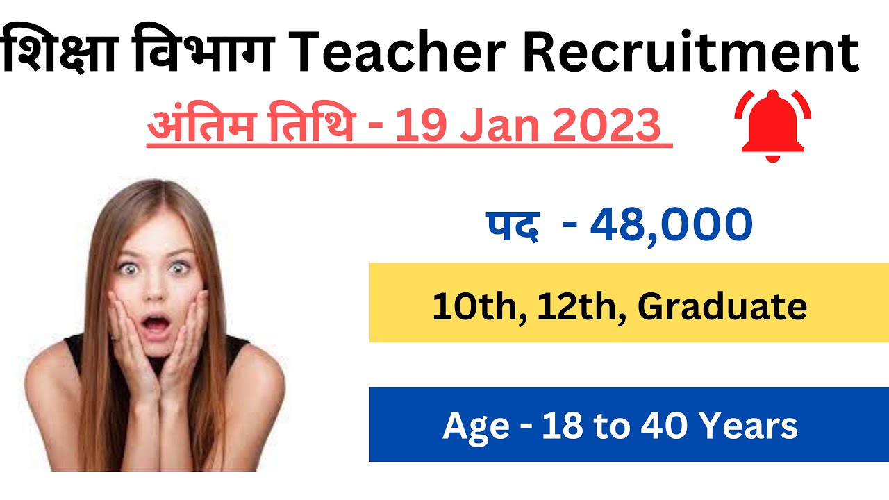 Teacher Vacancy 2022, Primary Teacher Bharti 2023, New Vacancy 2022, Govt Teacher Recruitment 2022