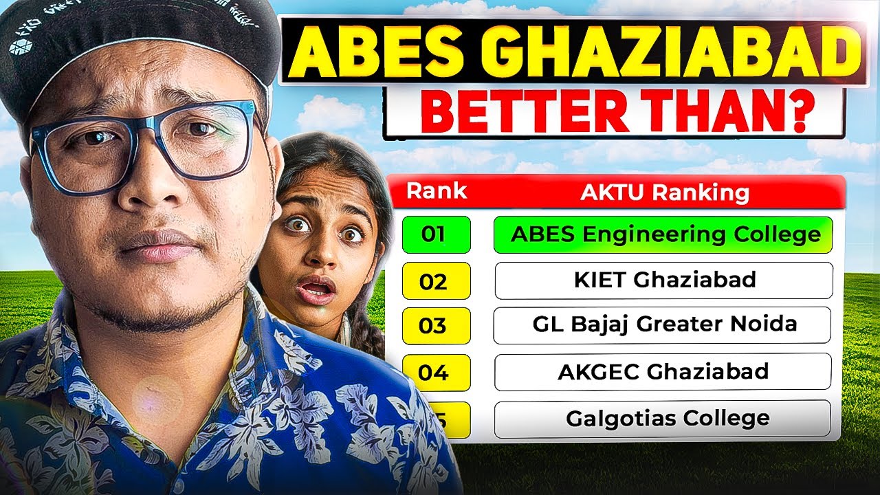 ABES Ghaziabad vs KIET, GL Bajaj 🤔 | Ranking, Placements, & Reality Check! | ABES Ghaziabad Review🔥