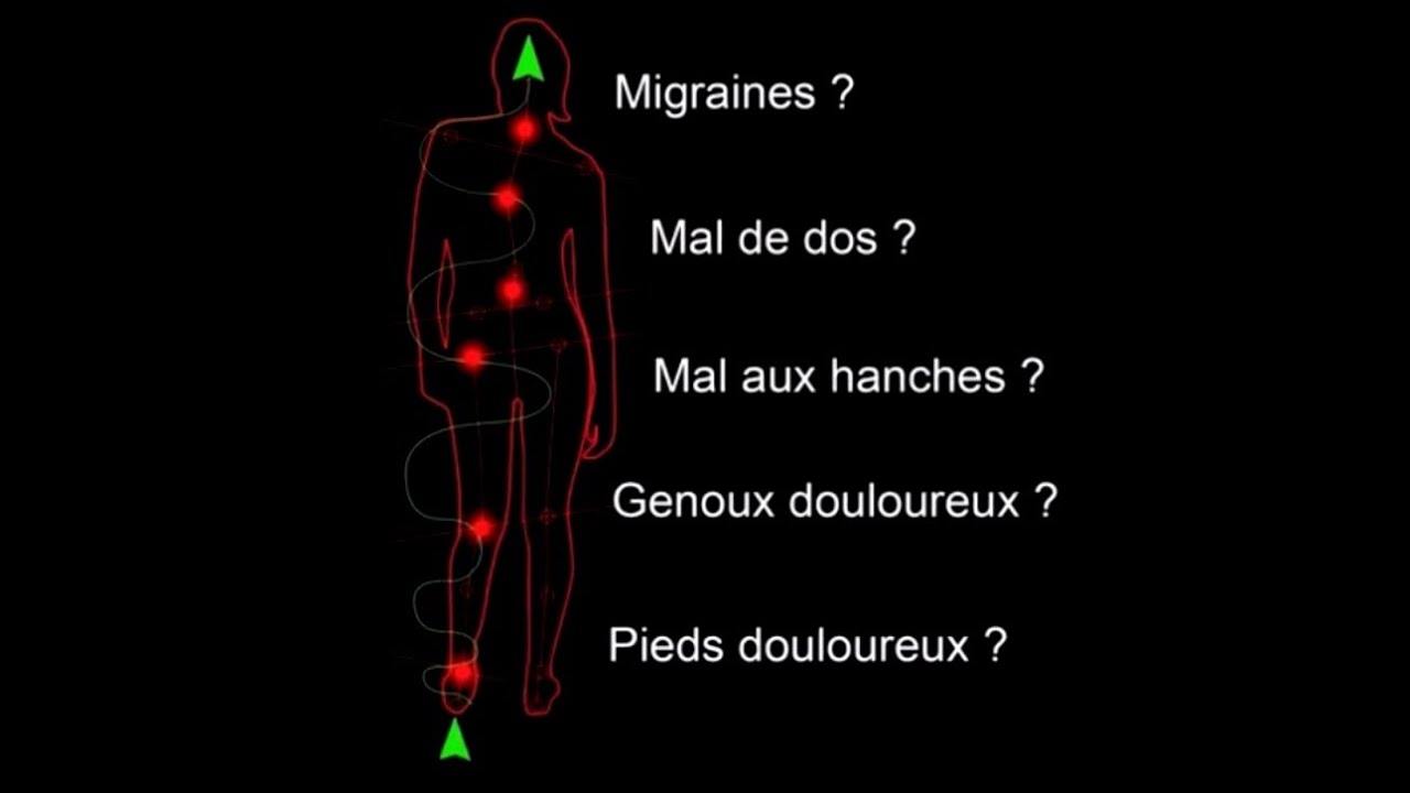 Semelles orthopédiques posturales et dynamiques