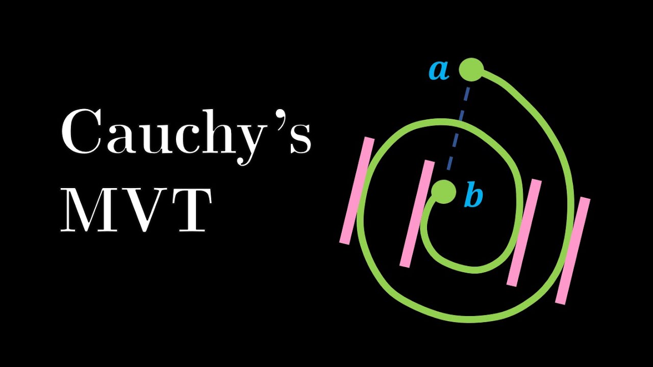 Cauchy's Mean Value Theorem - But What Does It Say...?!