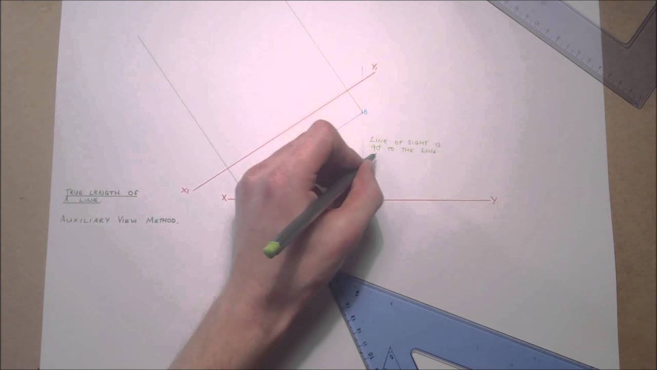 True Length of a Line   Auxiliary Plan