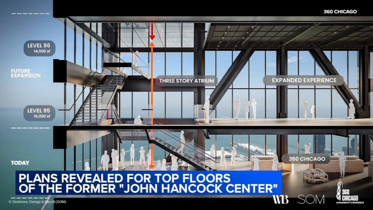 360 Chicago unveils redevelopment plans for tops floors of former John Hancock building