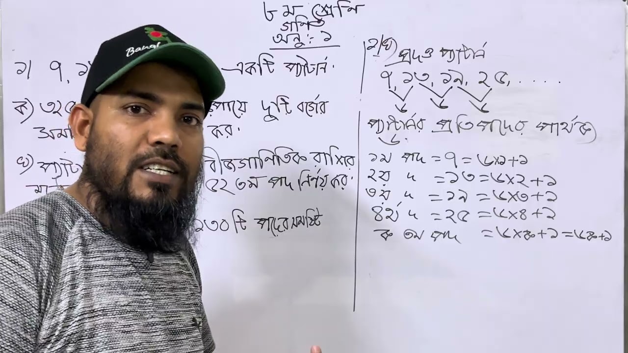 ৮ম শ্রেণির গণিত। অনুশীলনী-১। জেএসসি পরীক্ষায় আসা সৃজনশীল প্রশ্ন সমাধান। পার্ট-১।