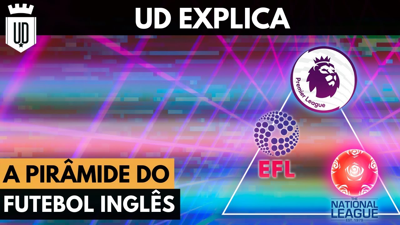 Quantas divisões existem na Inglaterra e outras perguntas | UD EXPLICA
