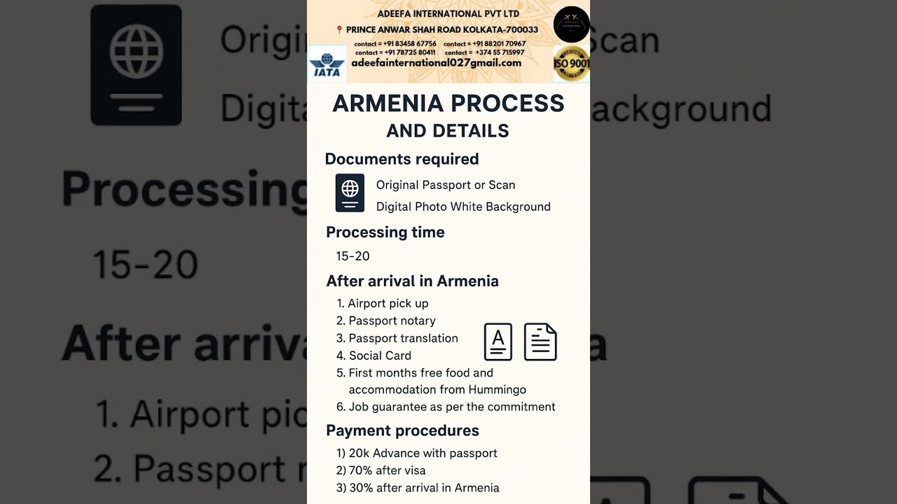 🇦🇲Armenia Work Visa Process 2025|Full Details, Documents, Fees & Job Guarantee |Adeefa International