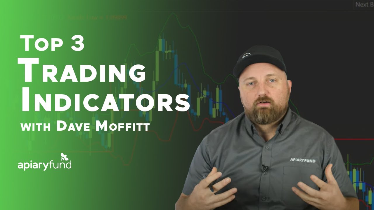 The 3 Best Trading Indicators | Apiary Fund Live Trading
