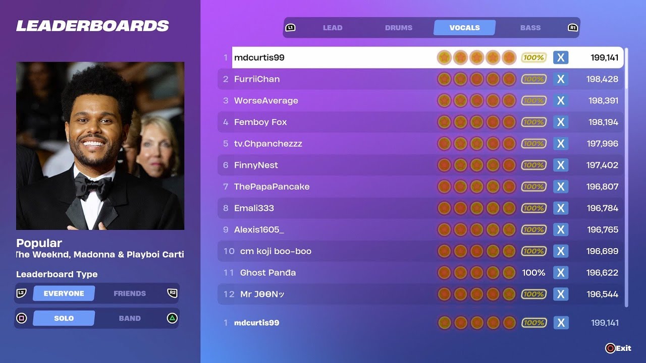 [Fortnite Festival S1] Popular Expert Vocals 100% FC World Record