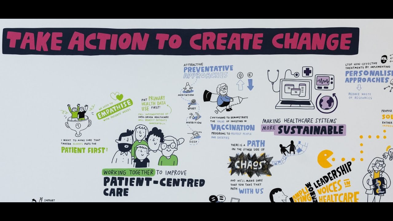 EIT Health Summit 2024