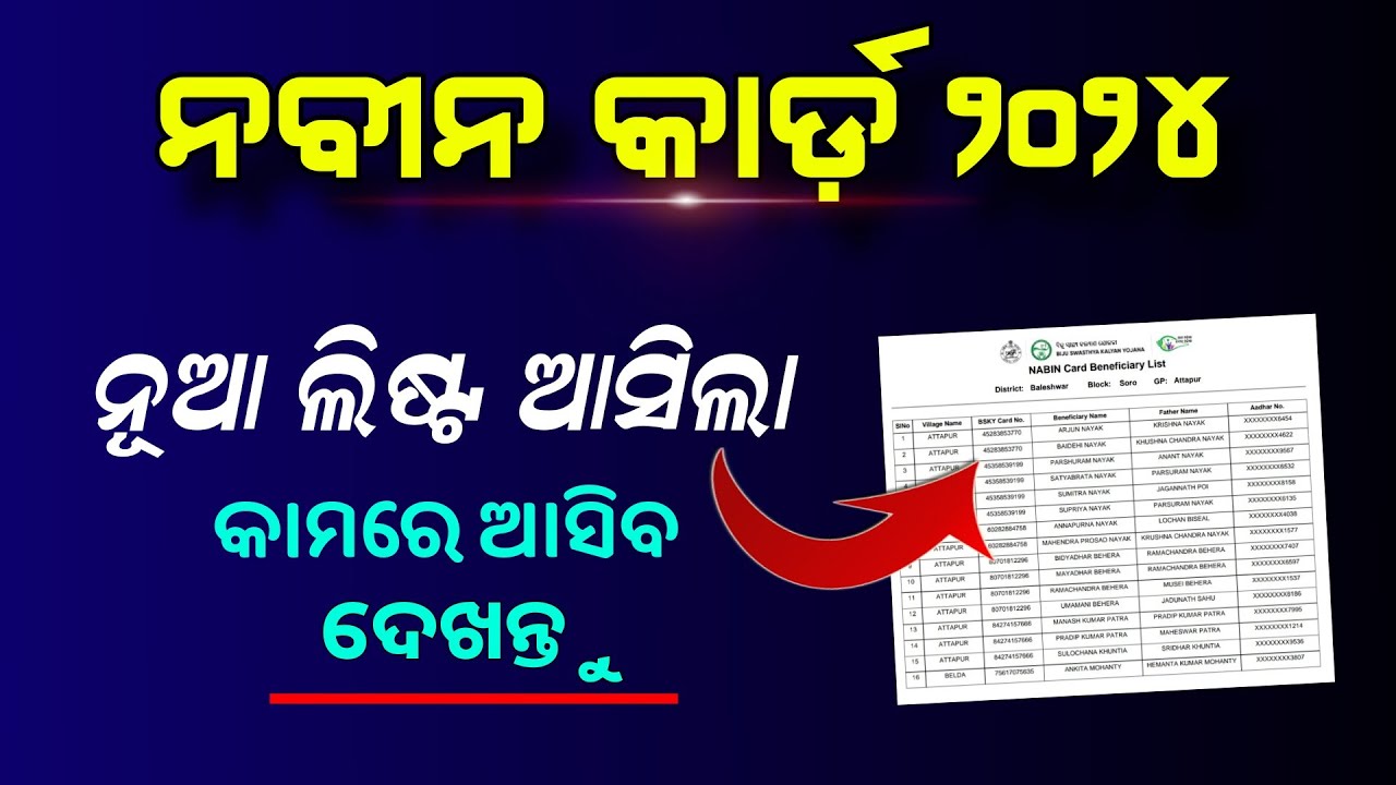 Nabin Card New List 2024 | BSKY Nabin Card Beneficiary List Check 2024
