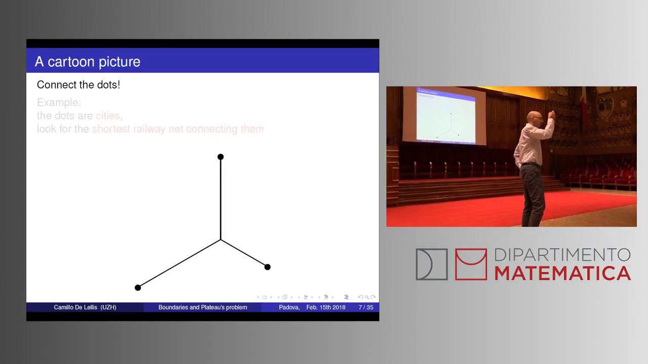 Camillo De Lellis (UZH) Pieces of soap films: boundaries and Plateau's problem
