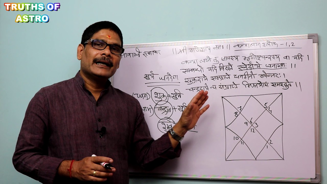Virgo ascendant Shlok 1-2,  How is it possible 12th house lord gives wealth in Virgo ascendant