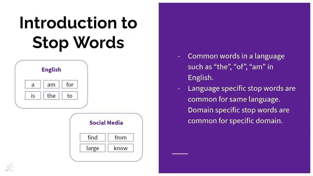 Stop Words Explained | Text Processing | Bunny Labs | LLM | NLU | NLP | Text