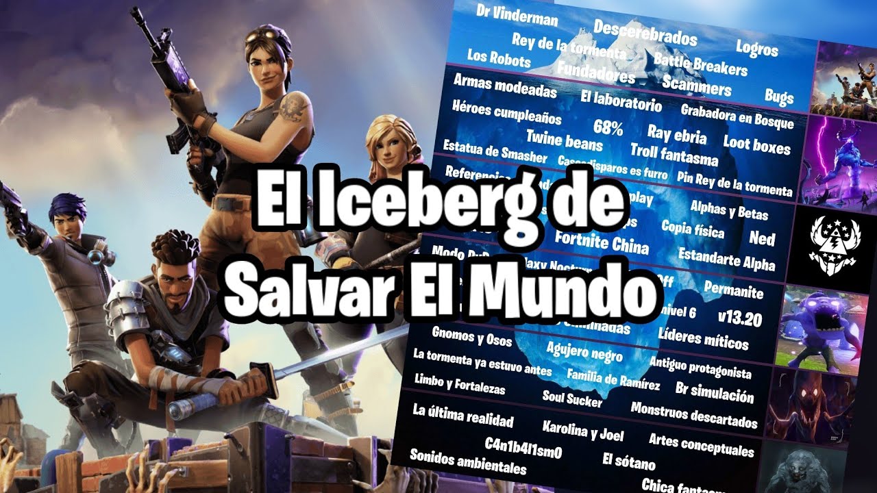 El Iceberg de Fortnite Salvar El Mundo
