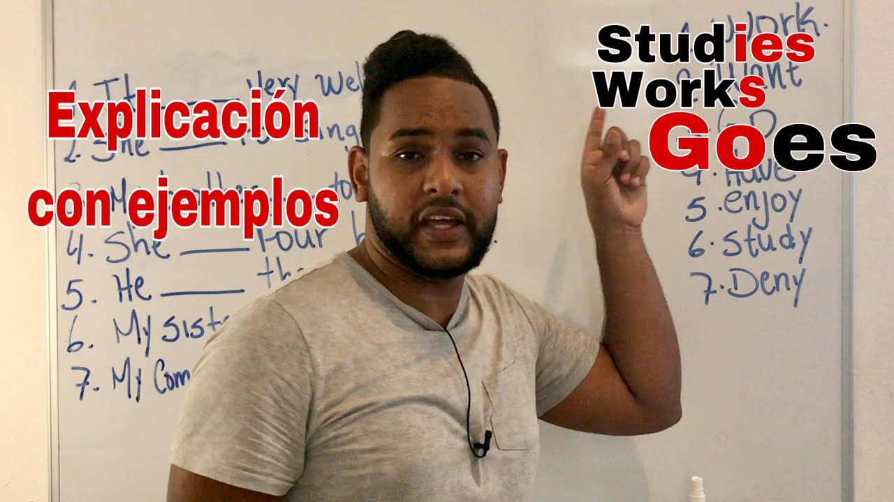 Conjugar los VERBOS EN TERCERA PERSONA EN INGLES pt2