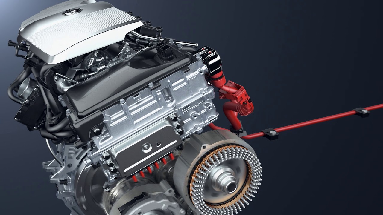 Toyota -  Sistema Tecnológico Híbrido