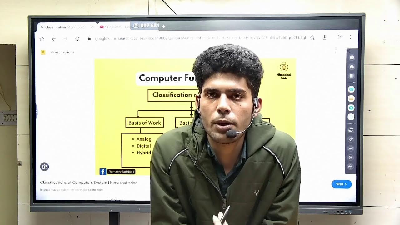 CLASSIFICATION OF COMPUTERS(IT)CHAPTERR 1|13 FEB 2025 BY ARSLAN