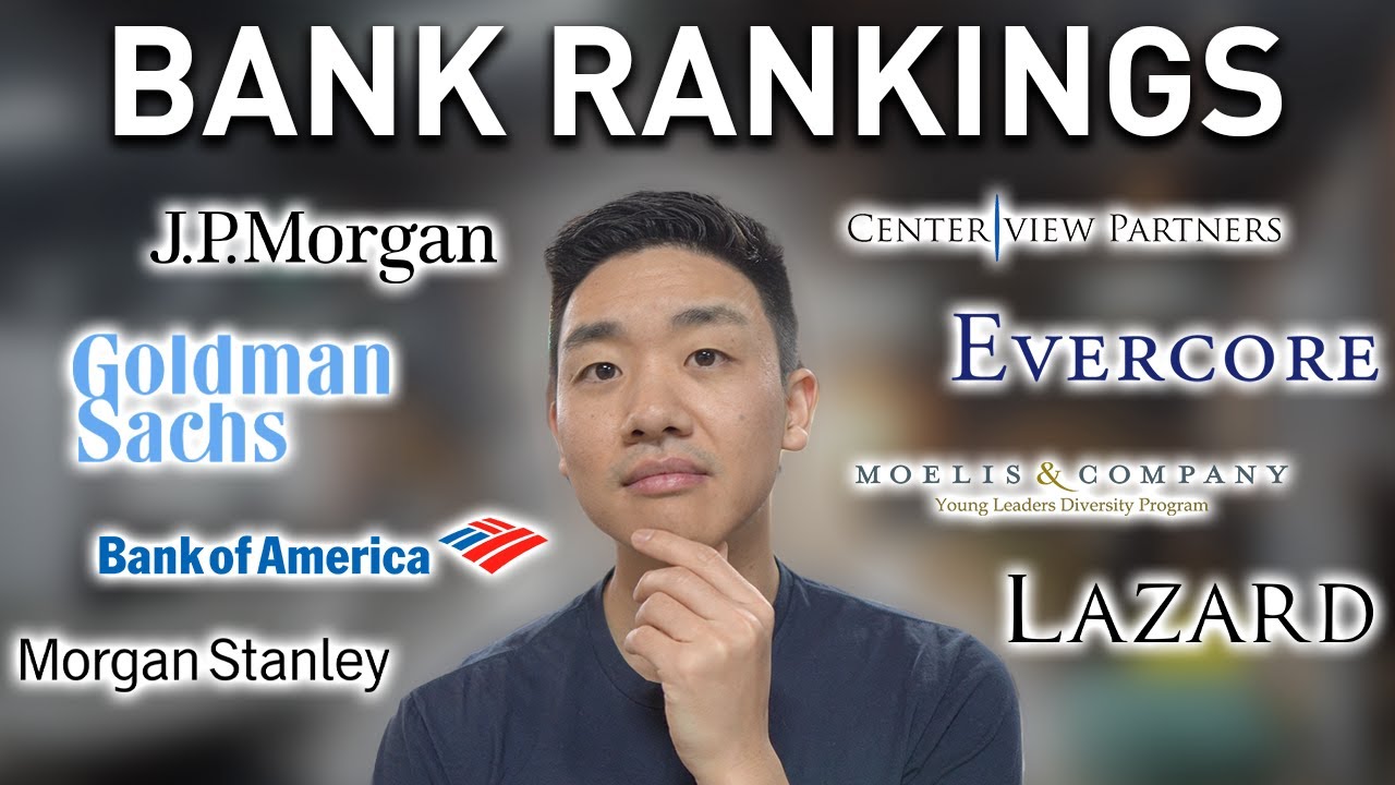 Ranking the Top Investment Banking Groups and Firms!