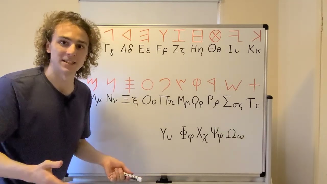 Greek Alphabet for Mathematics & Physics, Phoenician Origins of Greek Letters & Latin Counterparts