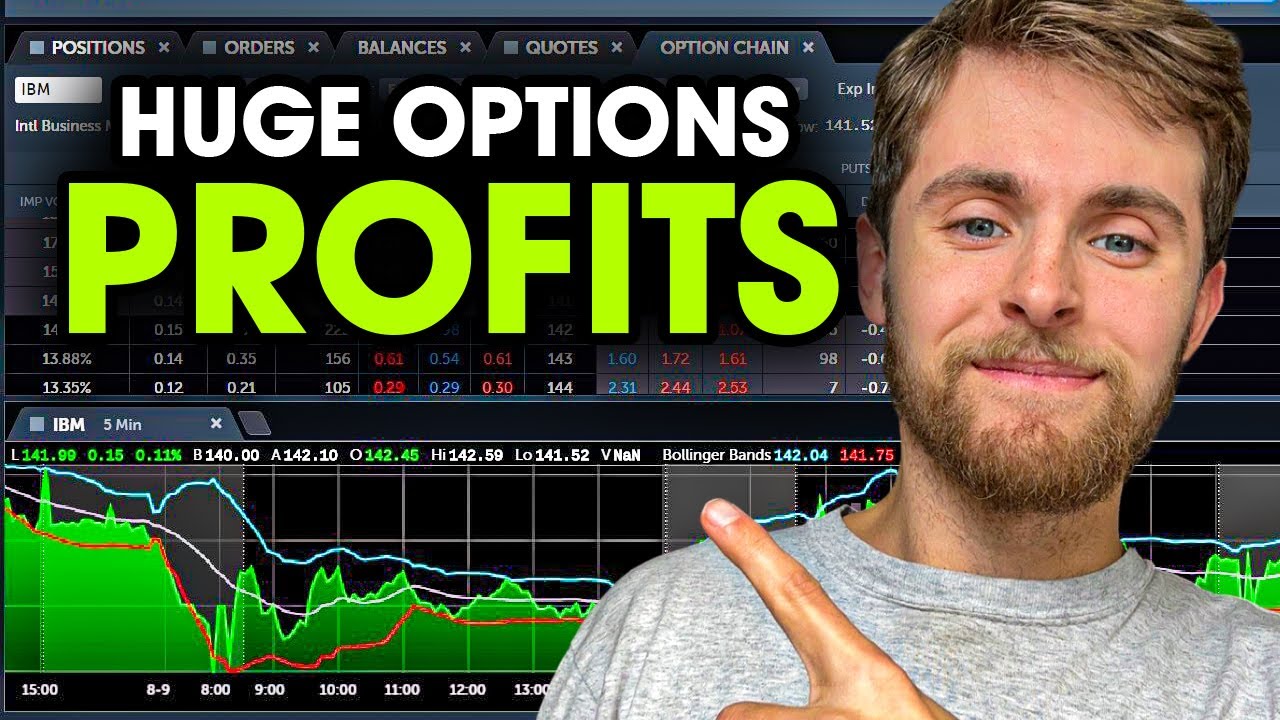 $900,000+ in 6 Weeks 🔥 Trading Options: SPX 0DTE Credit Spreads 💰