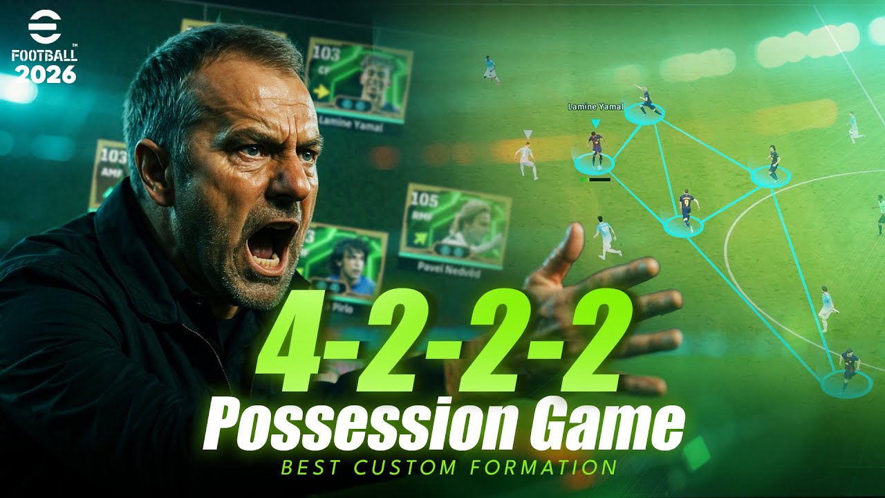 🔥 Przedstawiamy NAJLEPSZĄ formację gry w posiadanie piłki 4-2-2-2 w eFootball 2026!
