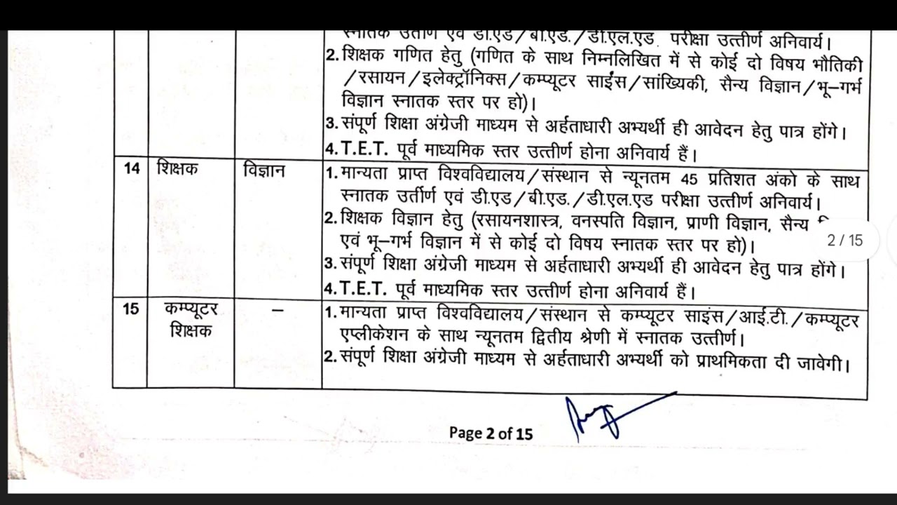 स्वामी आत्मानंद उत्कृष्ट अंग्रेजी माध्यम विद्यालय रायपुर(छःग)भर्ती 2026/रायपुर संविदा शिक्षक भर्ती