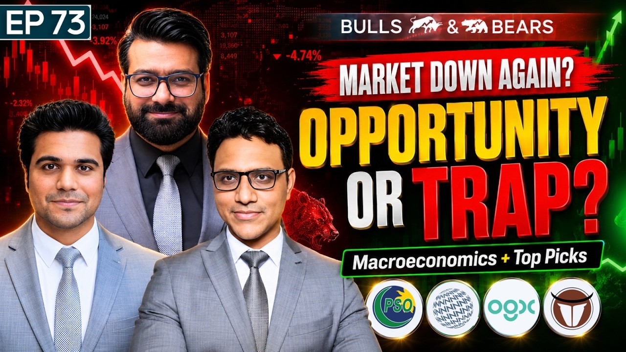 Ep 73 | Market Update and Action Plan | The Bulls & Bears Show
