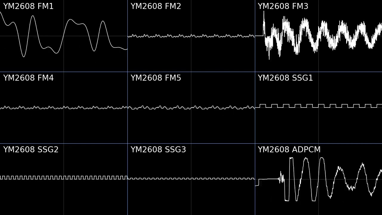 Bare Knuckle/Streets of Rage - The Street of Rage (YM2608 version) (Oscilloscope view)