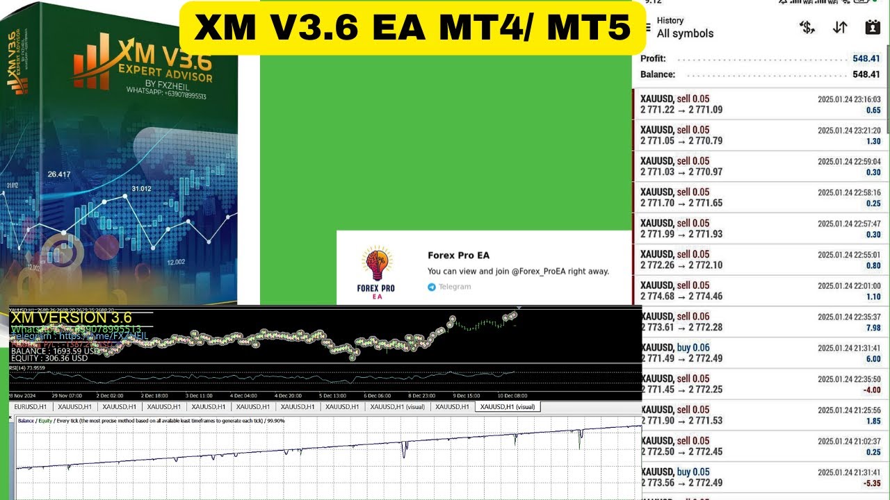 XM V3.6 EA MT4 / MT5