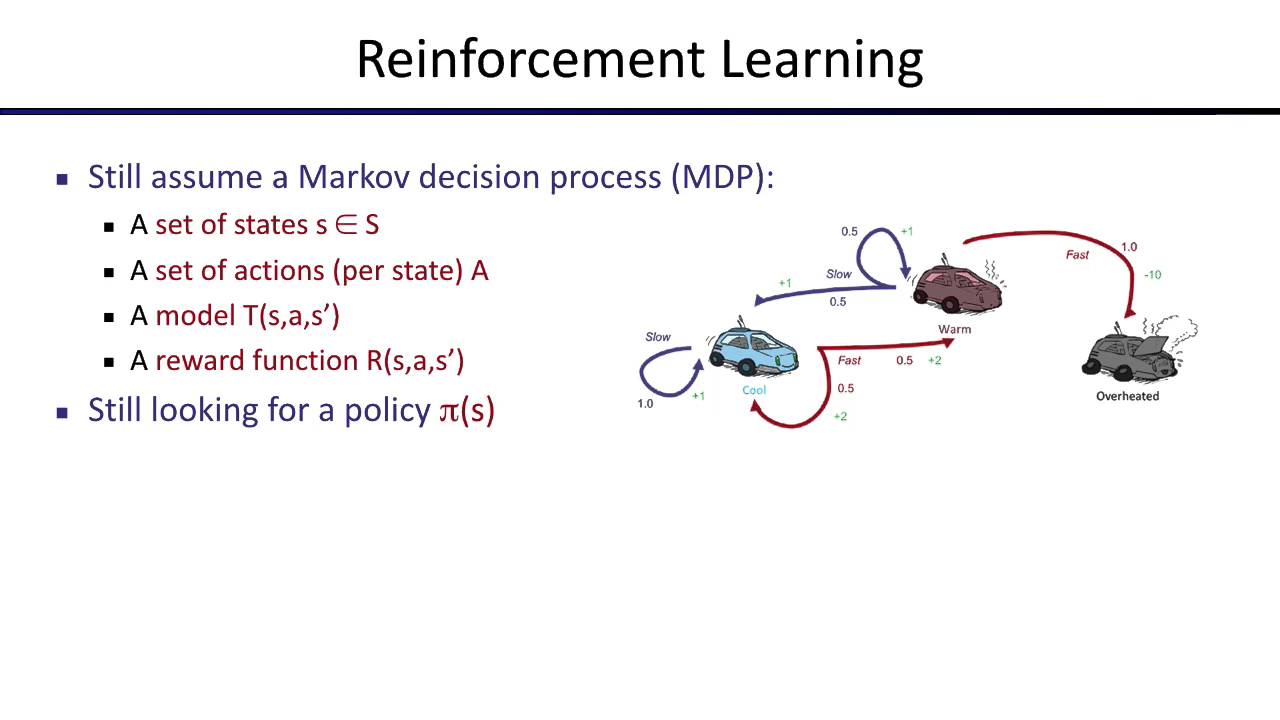 CS 188 Lecture 9: Reinforcement Learning I