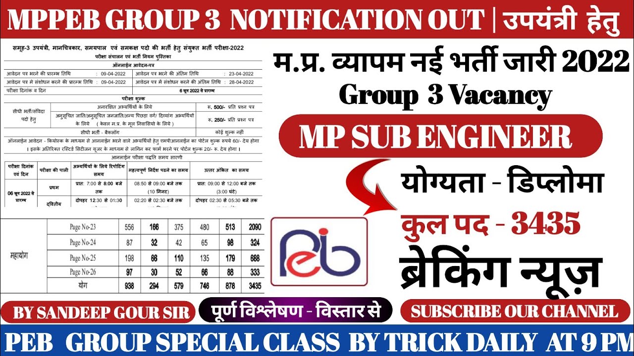 MP SUB ENGINEER NOTIFICATION 2022 OUT | VYAPAM GROUP 3 VACANCY OUT | PEB GROUP 3 VACANCY 2022 | PEB