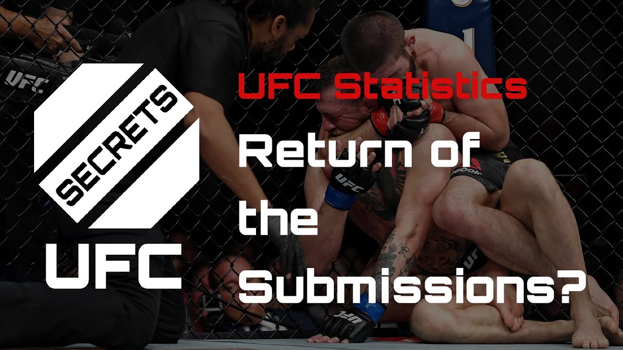 Are SUBMISSIONS Making A Comeback In The UFC?
