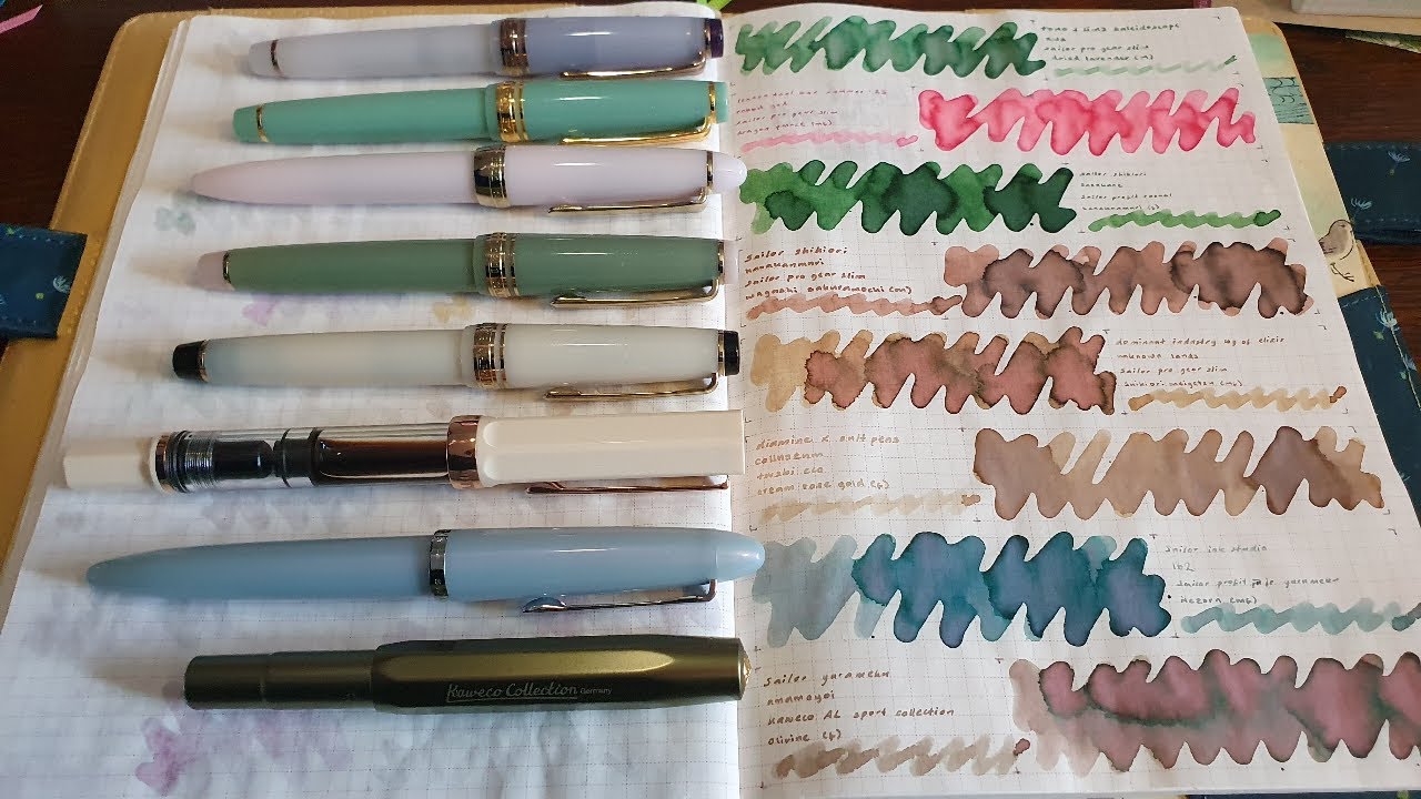 a very late inked during april | swatch with me | no music