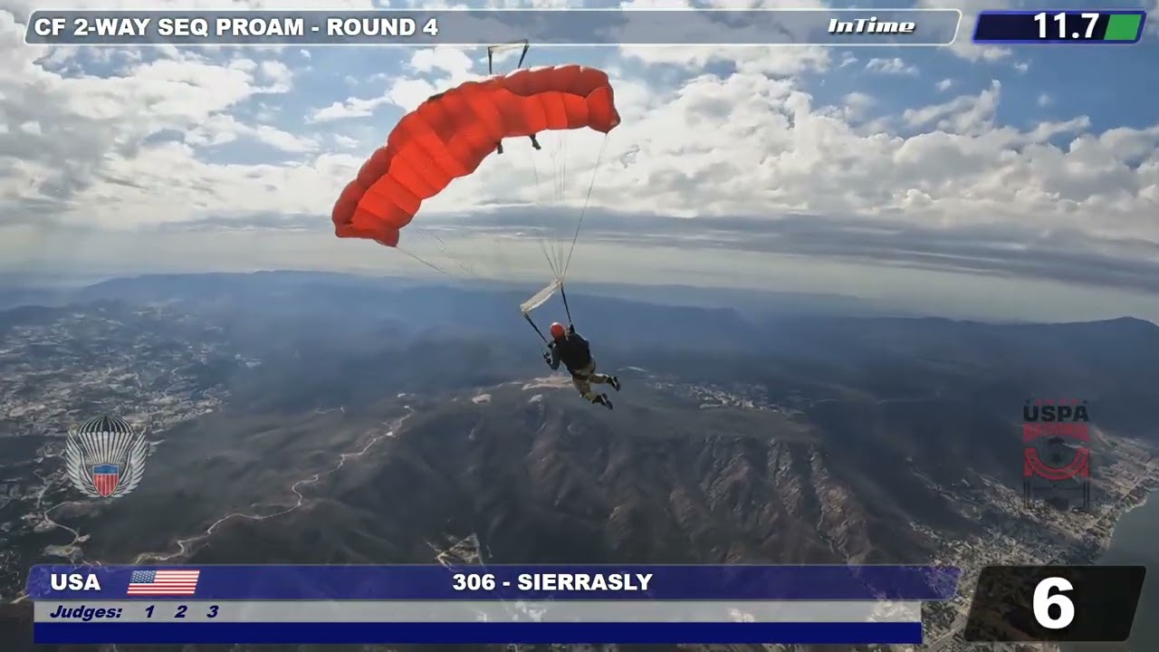 Sierrasly - 2way ProAm - Чемпионат США по регби 2025 года